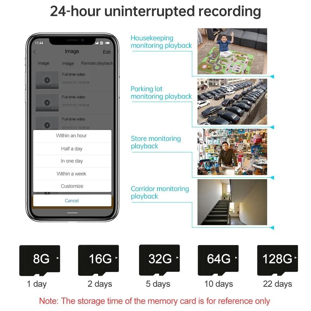 2MP Solar Wifi Camera | Waterproof | Night Vision | Motion Detection | Voice Intercom