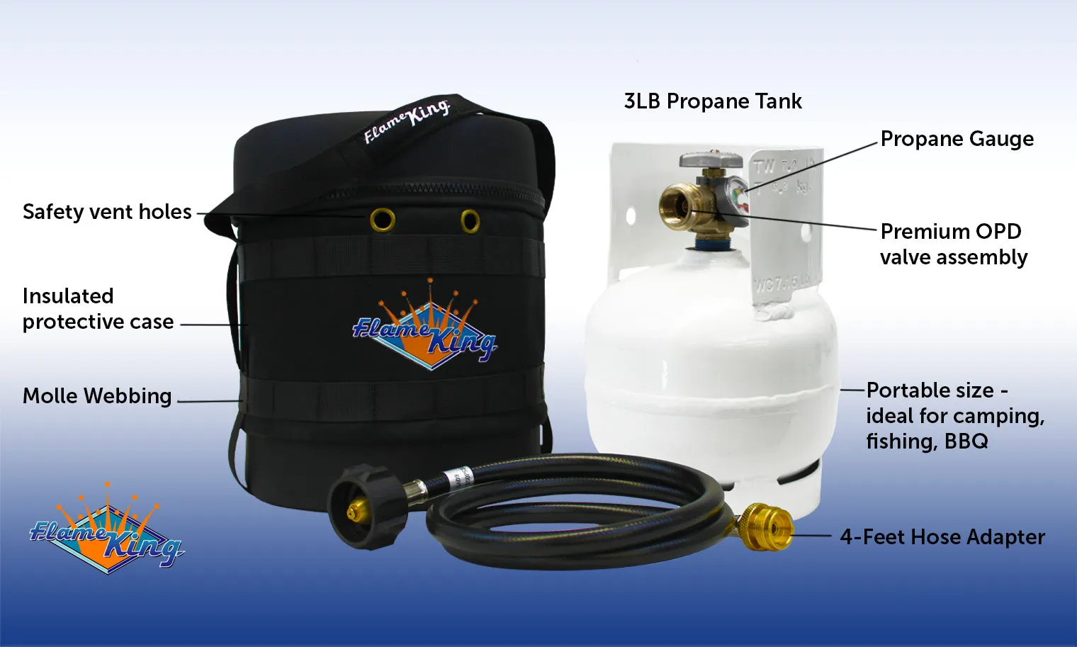 Flame King Propane Gas Hauler Kit 3lb Propane Tank, Adapter Hose and Insulated Protective Carry Case