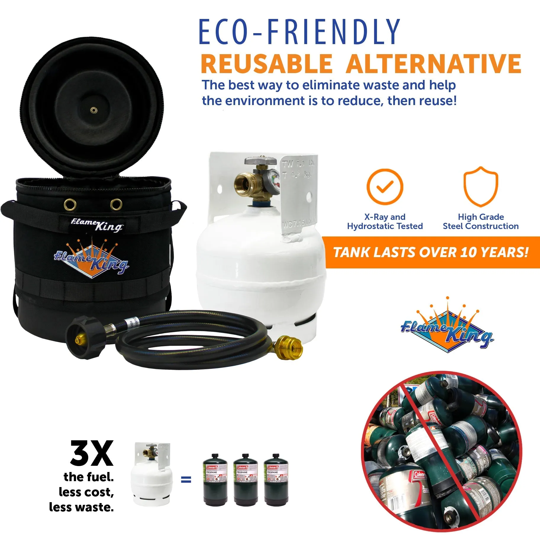 Flame King Propane Gas Hauler Kit 3lb Propane Tank, Adapter Hose and Insulated Protective Carry Case