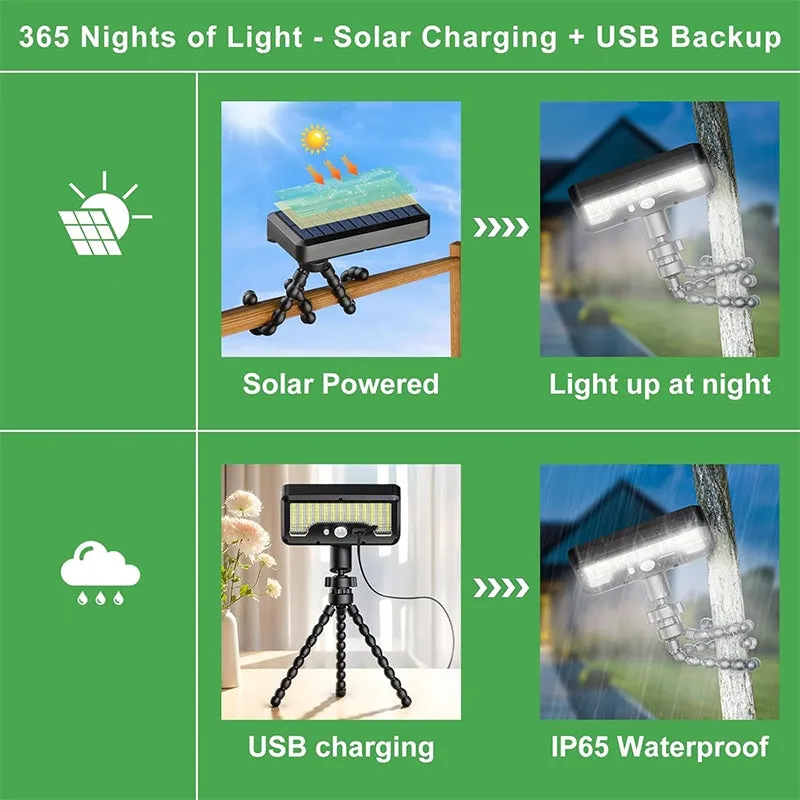 Hot Sale 50% OFFRemovable Portable Dual Charging USB-C  Solar Sensor Light