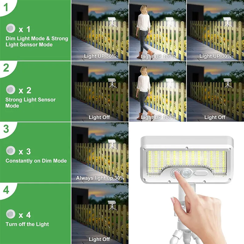 Hot Sale 50% OFFRemovable Portable Dual Charging USB-C  Solar Sensor Light