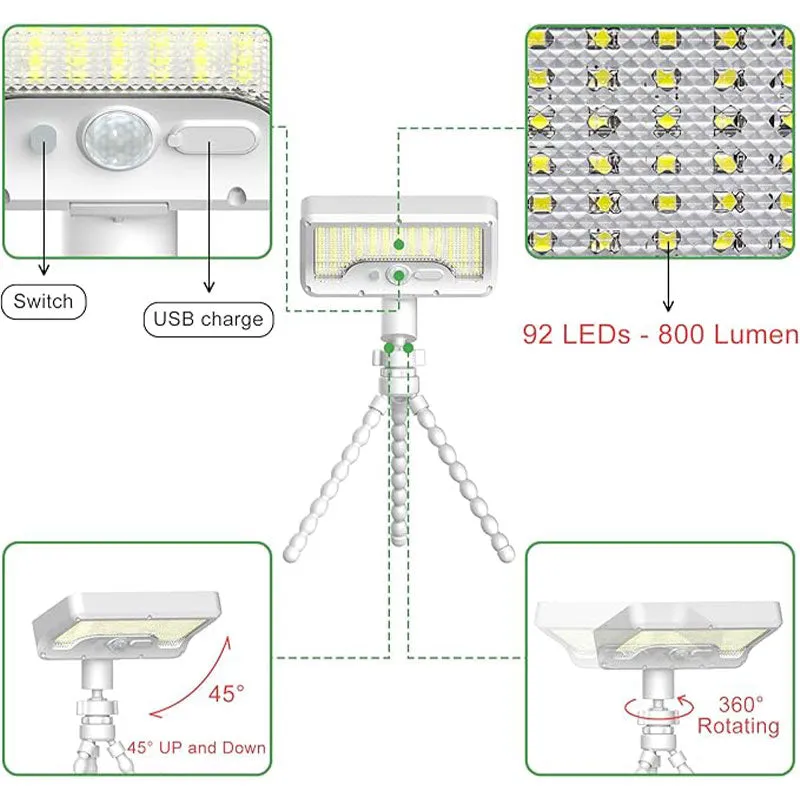Hot Sale 50% OFFRemovable Portable Dual Charging USB-C  Solar Sensor Light