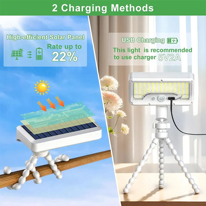 Hot Sale 50% OFFRemovable Portable Dual Charging USB-C  Solar Sensor Light