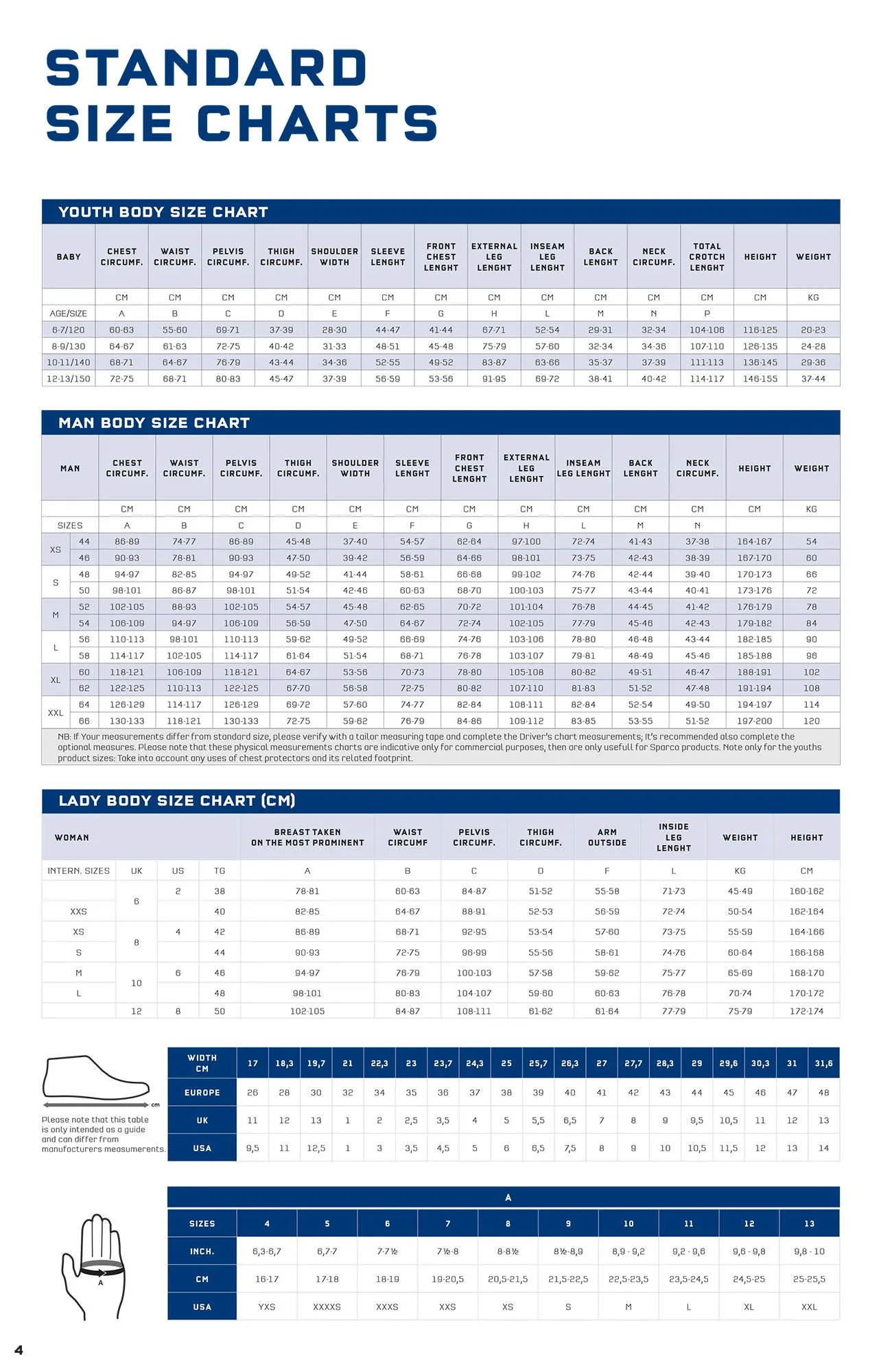 Sparco RW-7 RW7 Feuerfestes Oberteil, Basisschicht, Race X-Cool-Unterwsche, FIA 8856-2018