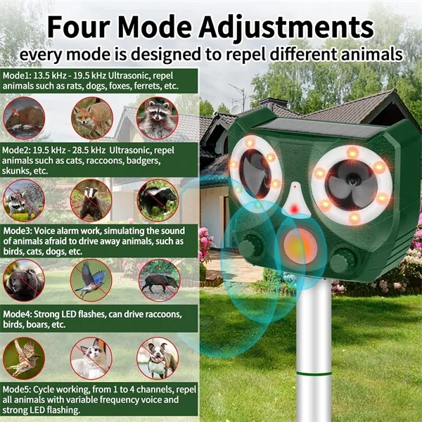 Ultrasonic Animal Repeller Outdoor, Solar Powered Squirrels Repeller Waterproof Deer Repeller for RatsDog, Cat, Squirrels, Bird, Rabbit, Deer, Raccoon Farm Yard Garden