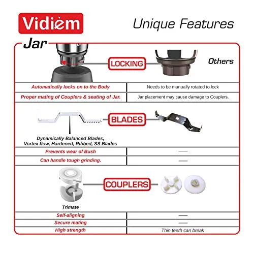Vidiem ADC MG 579A, 750 Watts Mixer Grinder